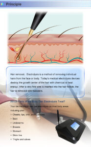 Safe Hair Removal Device