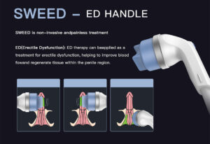 Focus Shock Waves Therapy Machine