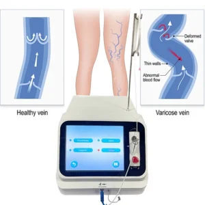 1470nm 980nm Fat Melting Lipolysis Liposuction Laser Equipment Multifunction Evlt Diode Laser Medical Machine